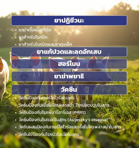 ผลิตภัณฑ์ยาสัตว์และวัคซีนสัตว์