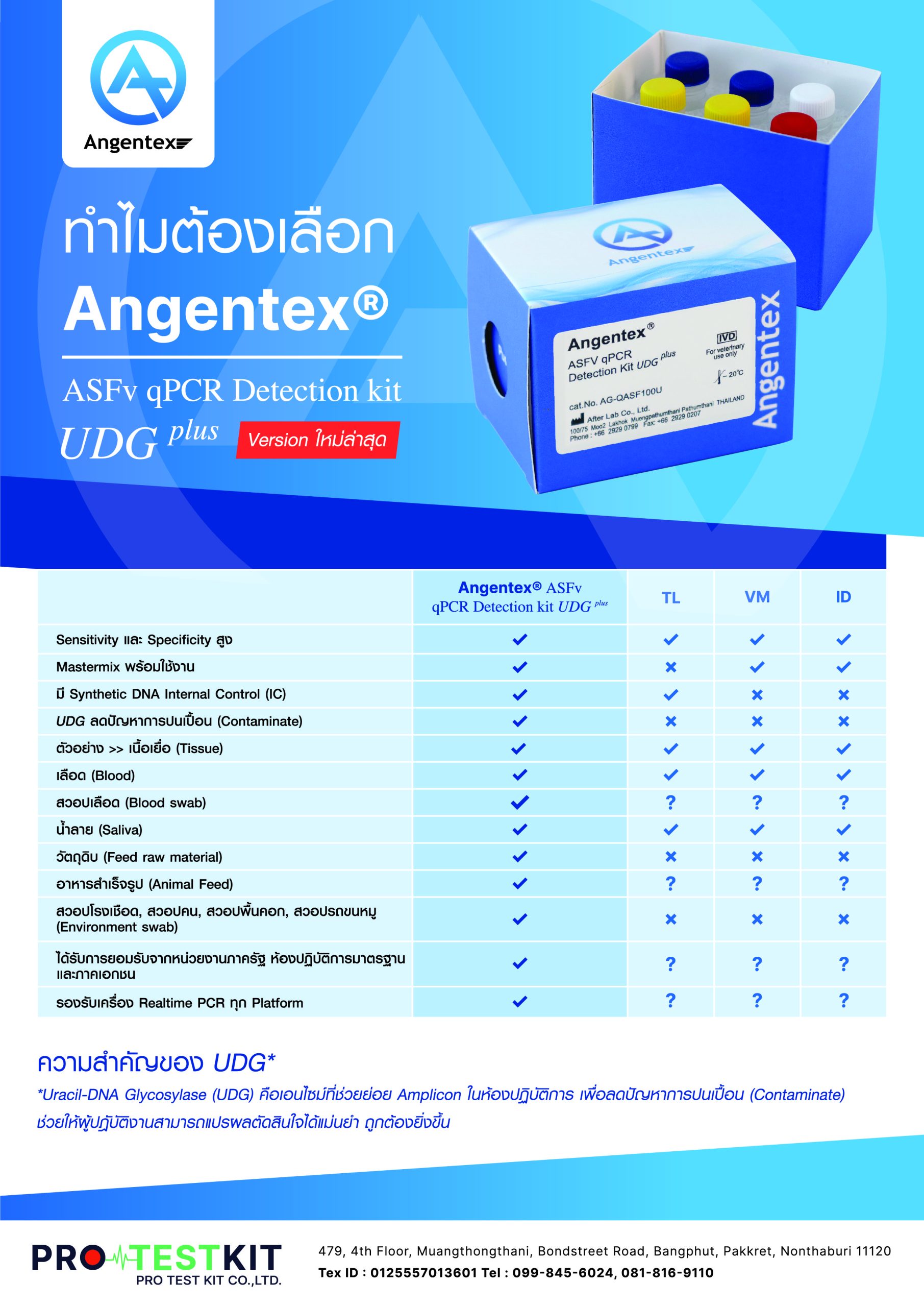 Angentex ASFV qPCR Detection Kit UDG plus